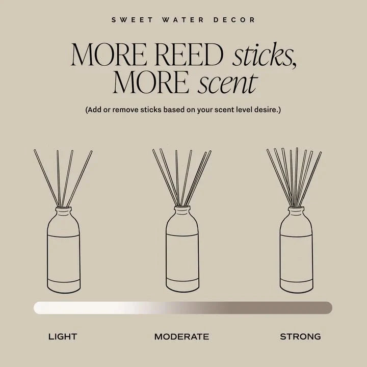 Luxury Getaway Tinted Glass Jar Reed Diffuser