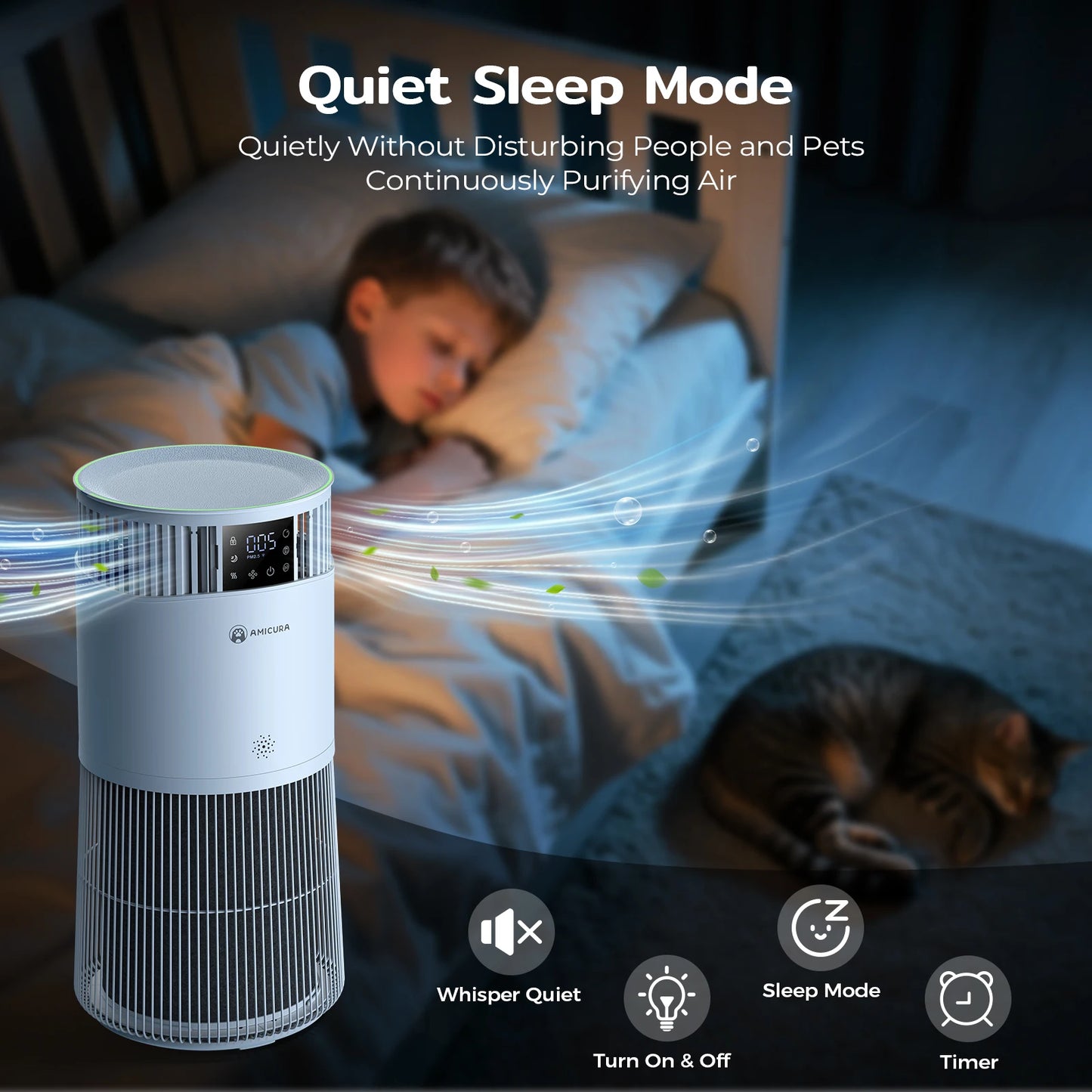 P2 Pet Allergy Air Purifier H13 Filter
