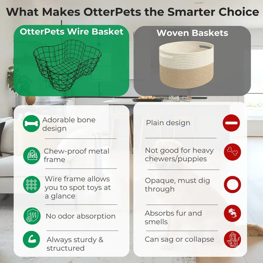 Bone Shaped Indestructible Dog Toy Basket Storage Organizer