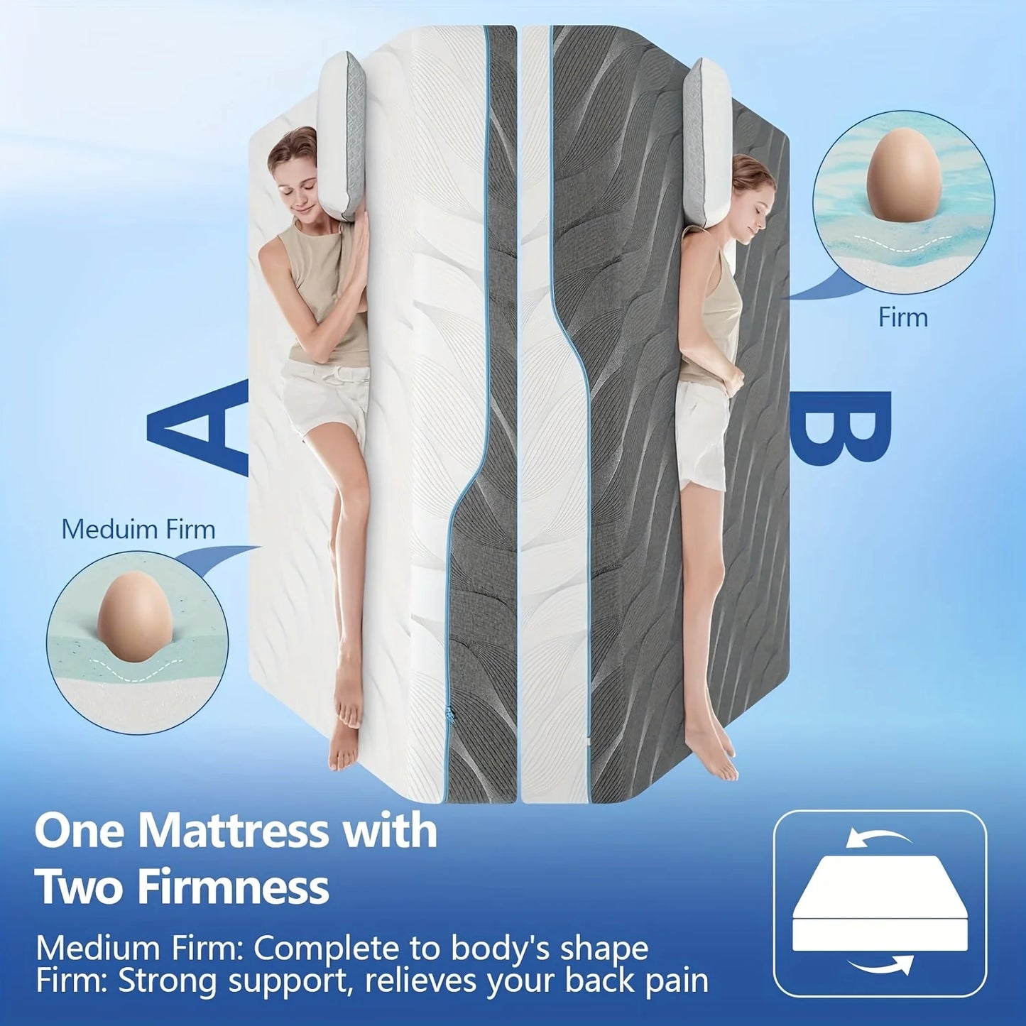 Hcore Gel Memory Foam Mattress For Back Pain Relief
